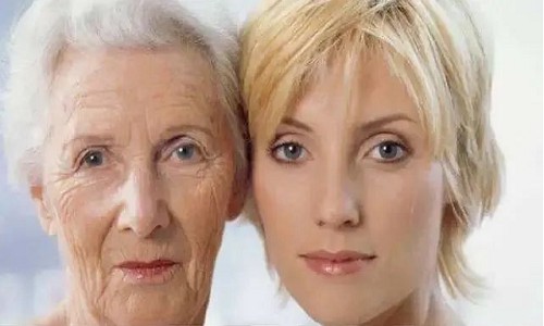 面部老化的特征有哪些？